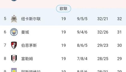 星空体育平台-马雷斯卡说切尔西不争冠，切尔西立刻2连败不争冠！